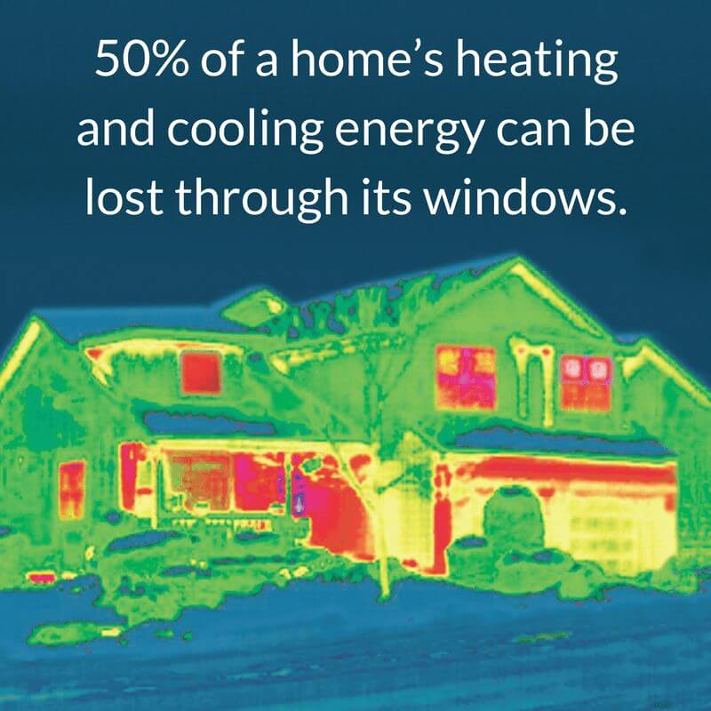 Window treatments temperature control